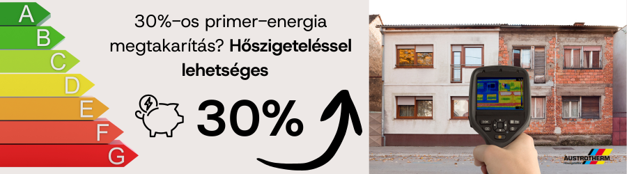+ 30%